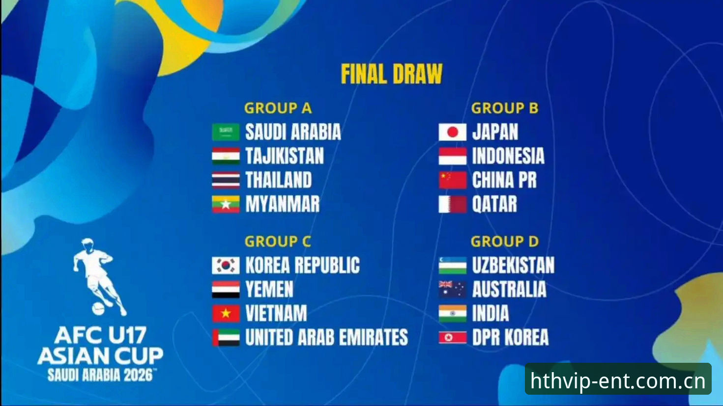 U17世界杯抽签尘埃落定，华体会体育平台带来中国足球小将最新动态