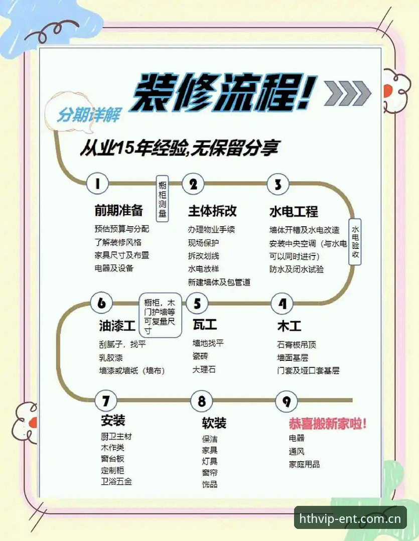 华体会有没有风险安装教程 3个关键步骤解析华体会有没有风险安装教程,避开5大常见误区